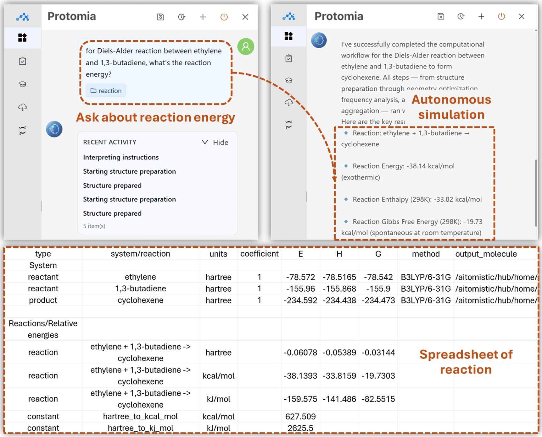Reaction energy workflow with autonomous simulation and Excel spreadsheet output